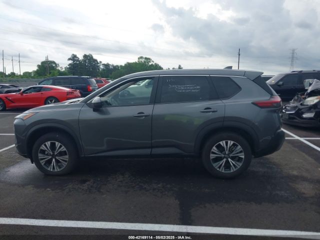 5N1BT3BB2PC901410 Nissan Rogue Sv Intelligent Awd
