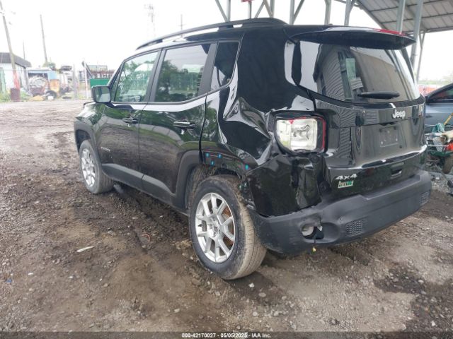 2023 JEEP RENEGADE ZACNJDB12PPP61730 Photo 2