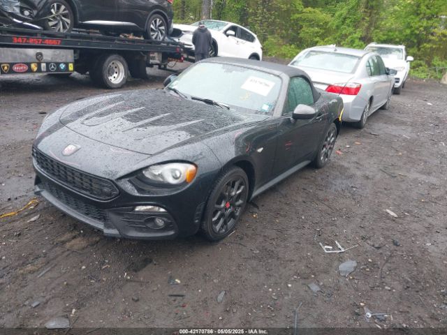 JC1NFAEK0H0118515 Fiat 124 Spider Elaborazione Abarth