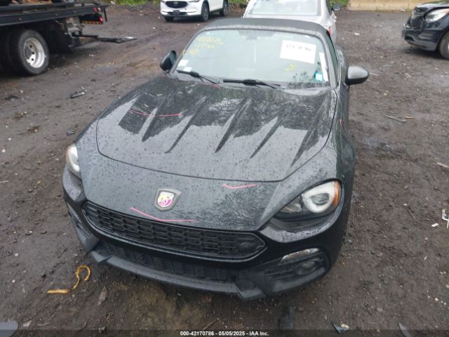 JC1NFAEK0H0118515 Fiat 124 Spider Elaborazione Abarth