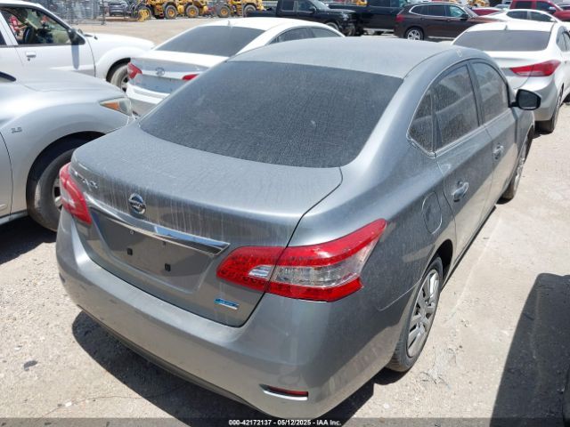 3N1AB7AP6EY320152 Nissan SENTRA S