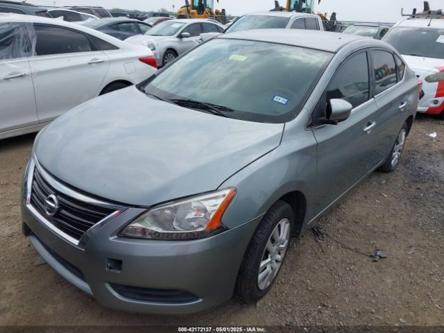 3N1AB7AP6EY320152 Nissan SENTRA S