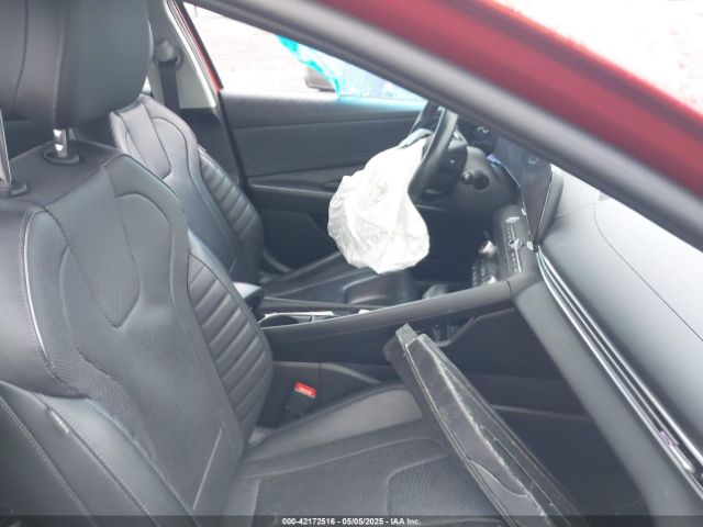 KMHLP4AG2MU131274 Hyundai Elantra Limited