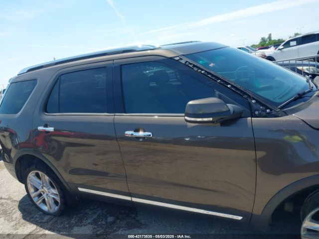 1FM5K7F86GGB86145 Ford Explorer Limited