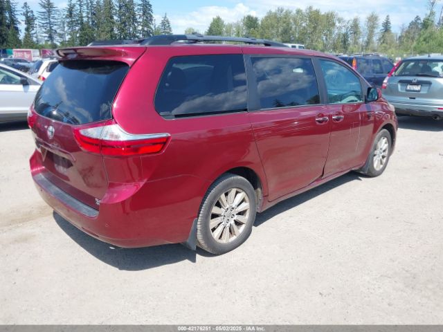 2017 TOYOTA SIENNA 5TDDZ3DC8HS174064 Photo 3