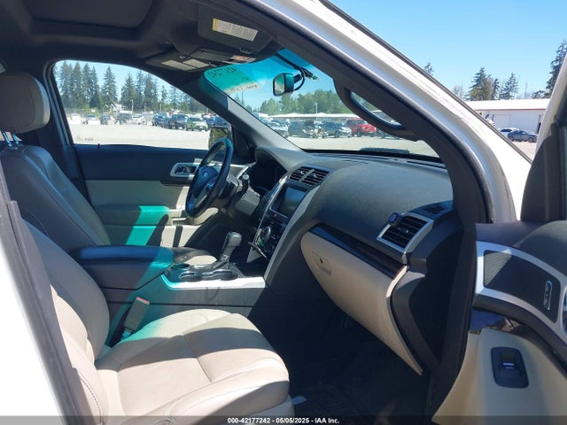 1FM5K7F82FGB24191 Ford Explorer Limited