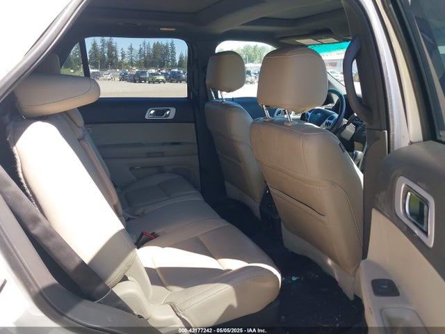 1FM5K7F82FGB24191 Ford Explorer Limited
