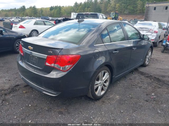 1G1PG5SB8F7111619 Chevrolet CRUZE LTZ