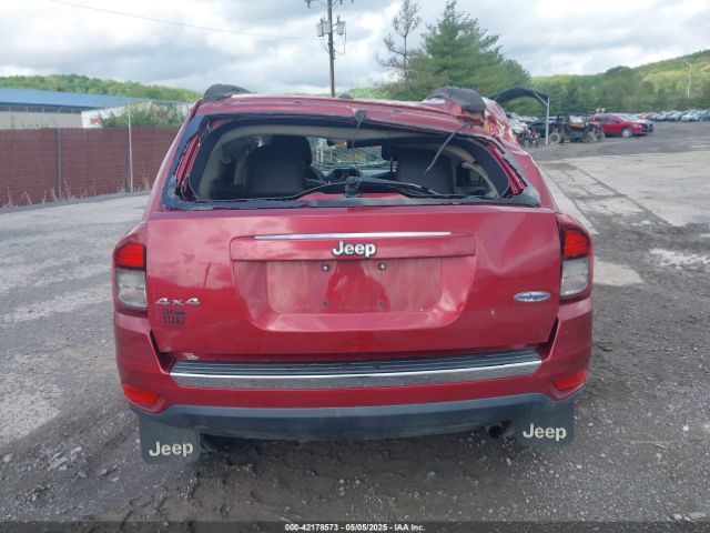 1C4NJDEB2FD304226 Jeep Compass High Altitude Edition