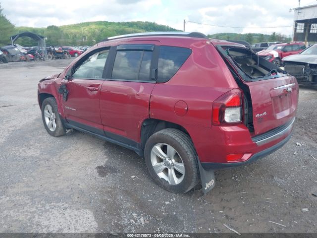 1C4NJDEB2FD304226 Jeep Compass High Altitude Edition