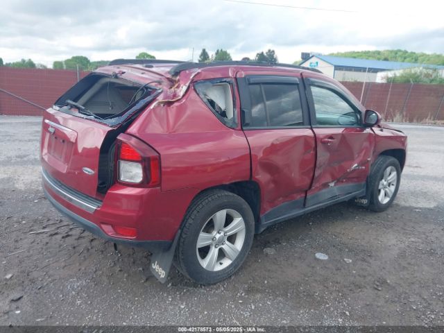 1C4NJDEB2FD304226 Jeep Compass High Altitude Edition