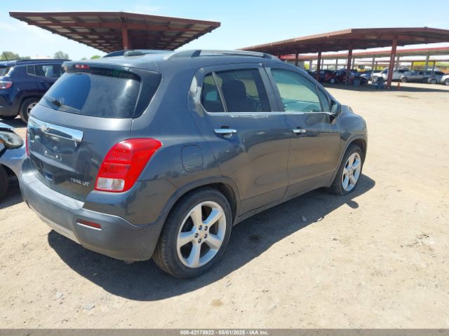 3GNCJMSB7GL171915 Chevrolet TRAX LTZ