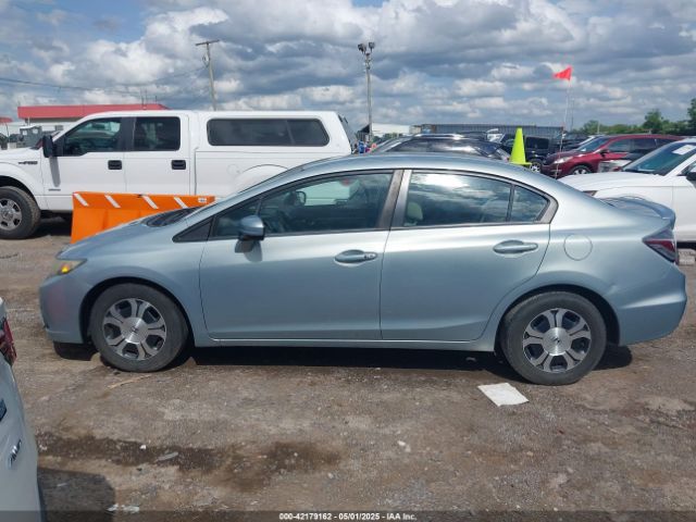19XFB4F25FE001908 Honda CIVIC HYBRID