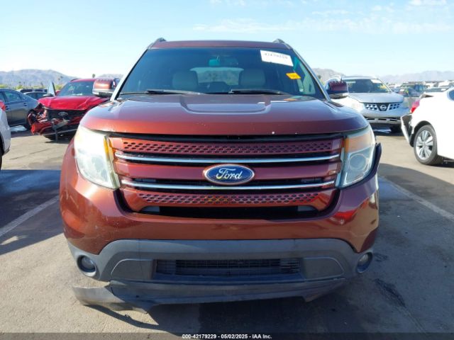 1FM5K7F83FGB74503 Ford Explorer Limited