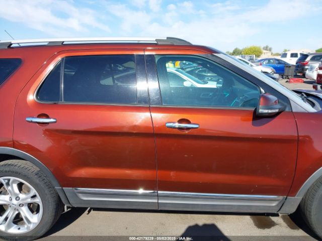 1FM5K7F83FGB74503 Ford Explorer Limited