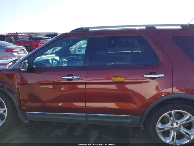 1FM5K7F83FGB74503 Ford Explorer Limited