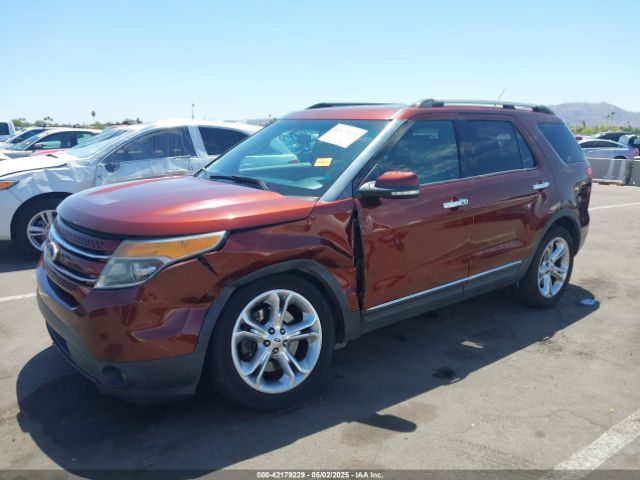 1FM5K7F83FGB74503 Ford Explorer Limited