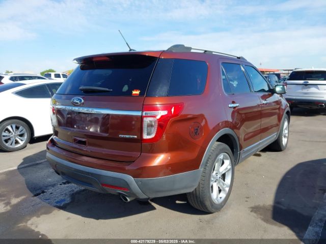 1FM5K7F83FGB74503 Ford Explorer Limited
