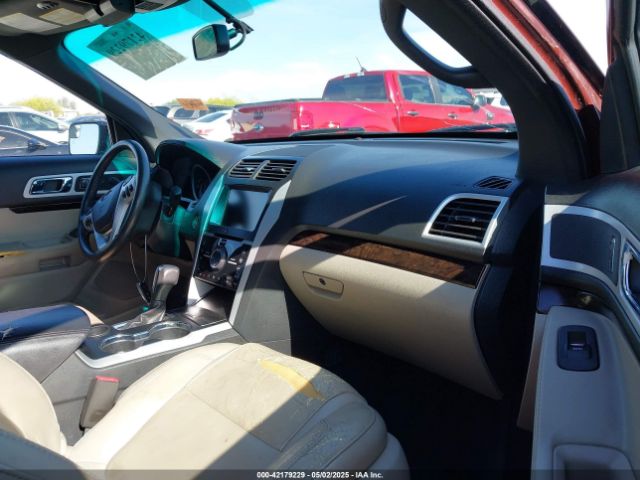 1FM5K7F83FGB74503 Ford Explorer Limited