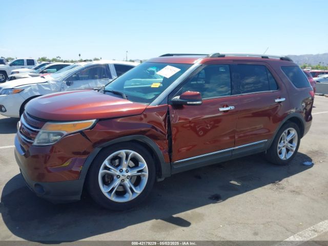 1FM5K7F83FGB74503 Ford Explorer Limited