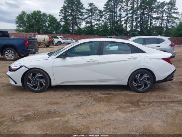 KMHLP4DG5RU827792 Hyundai Elantra Limited