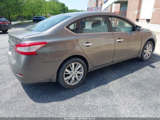3N1AB7AP4FY238678 Nissan SENTRA SL