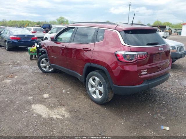 2021 JEEP COMPASS 3C4NJDBBXMT504993 Photo 2