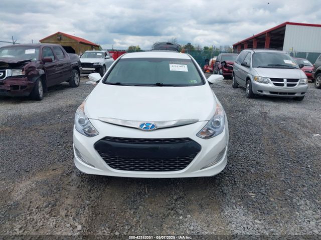 KMHEC4A4XFA135667 Hyundai SONATA HYBRID