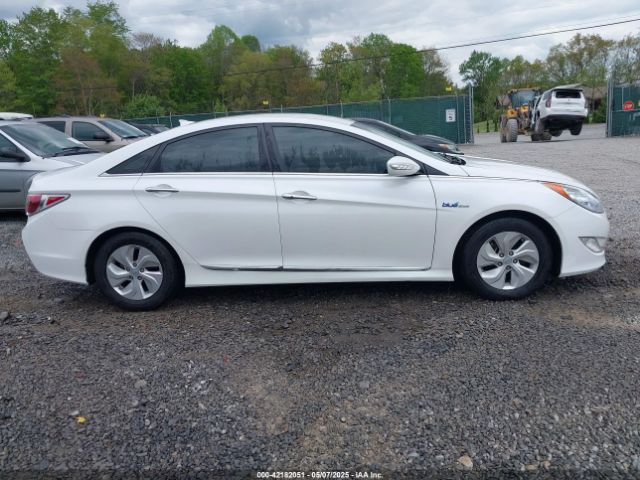 KMHEC4A4XFA135667 Hyundai SONATA HYBRID