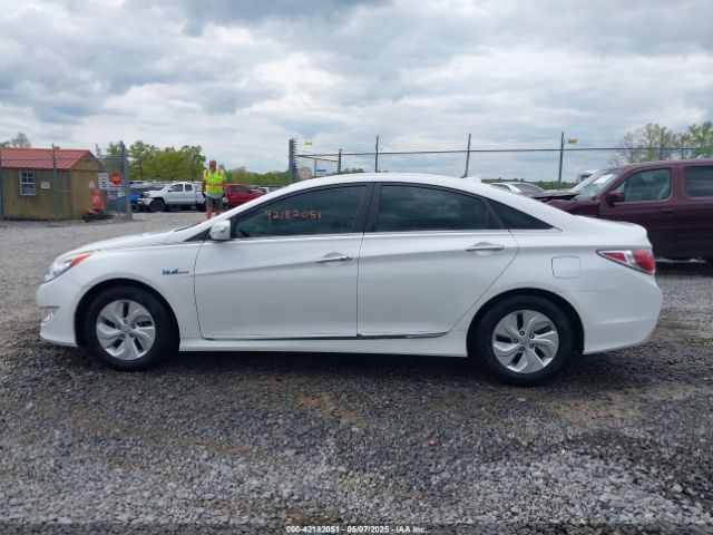 KMHEC4A4XFA135667 Hyundai SONATA HYBRID