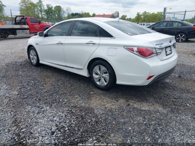 KMHEC4A4XFA135667 Hyundai SONATA HYBRID