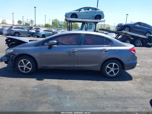 19XFB2F74FE260275 Honda CIVIC SE