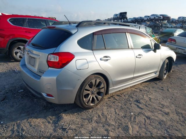JF1GPAT65FH266954 Subaru Impreza 2.0i Sport Premium