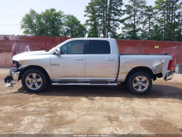 1C6RR7LG6ES133671 RAM 1500 Big Horn