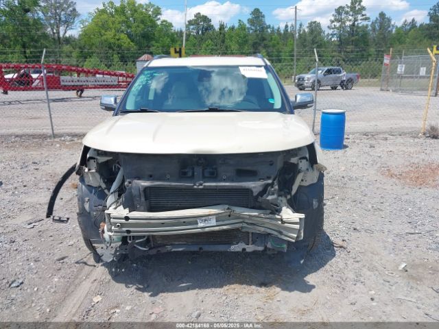 1FM5K8HT4JGA50661 Ford Explorer Platinum