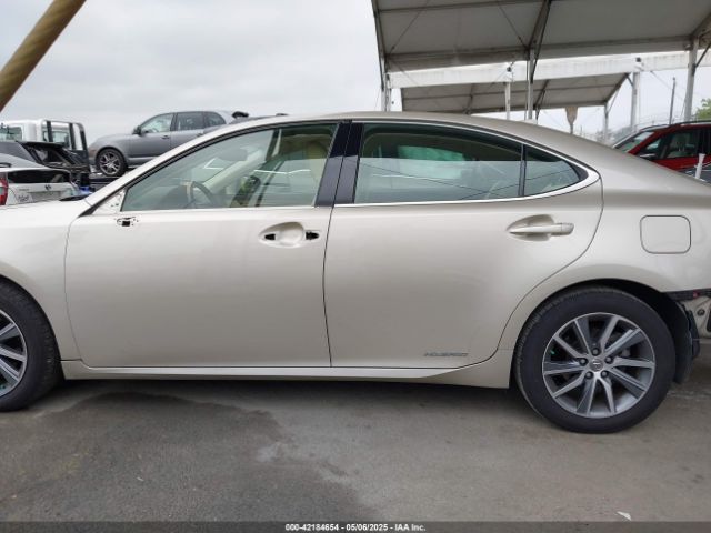 JTHBW1GG3J2194320 Lexus ES 300H