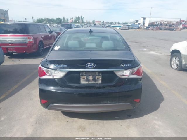 KMHEC4A40FA125052 Hyundai SONATA HYBRID