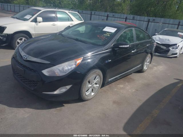 KMHEC4A40FA125052 Hyundai SONATA HYBRID