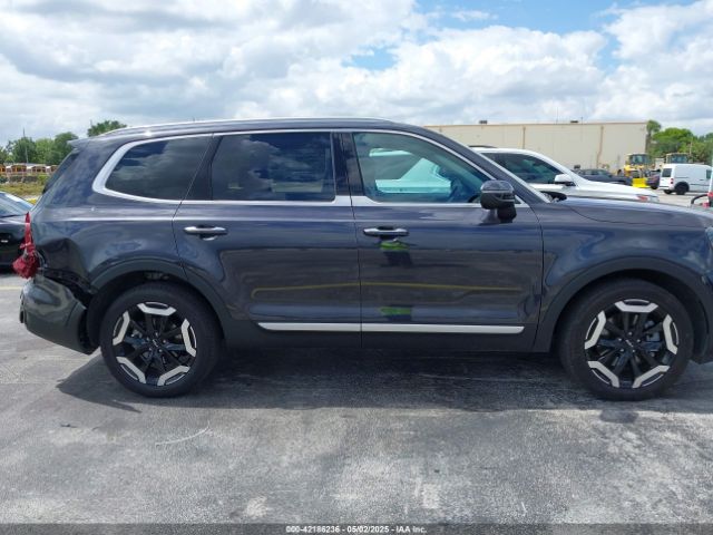 5XYP6DGC4SG588700 KIA Telluride S