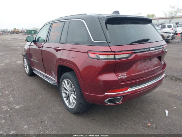 2023 JEEP GRAND CHEROKEE 1C4RJHEG7P8821939 Photo 2