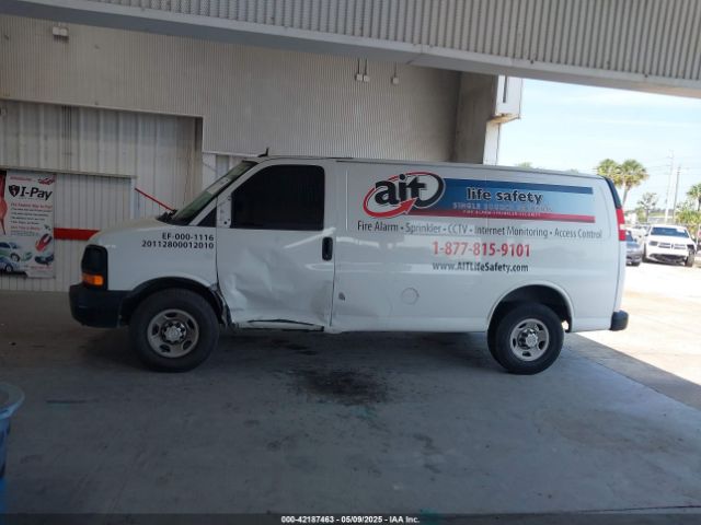 1GCWGFCF8F1109057 Chevrolet Express 2500 Work Van