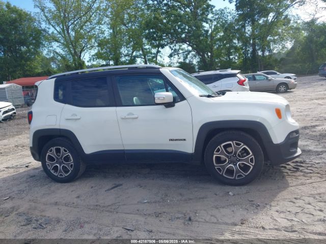 ZACCJADT0GPC88952 Jeep Renegade Limited