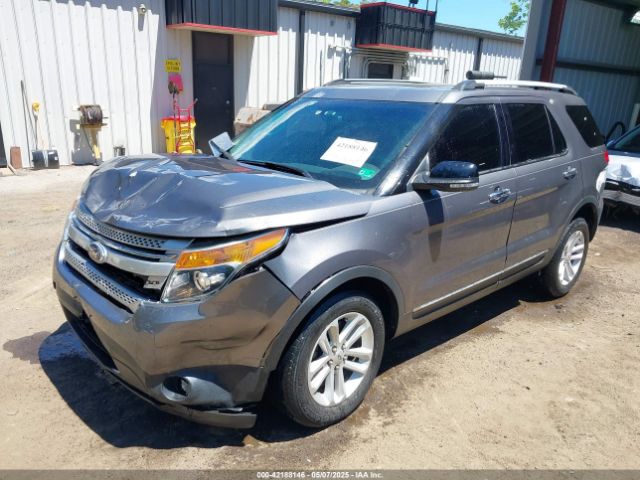 1FM5K8D84EGB48175 Ford EXPLORER XLT