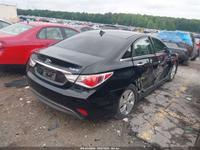 KMHEC4A45EA114823 Hyundai SONATA HYBRID