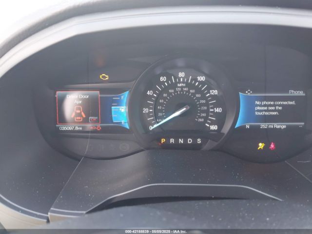 2FMPK4K94NBA70551 Ford Edge Titanium