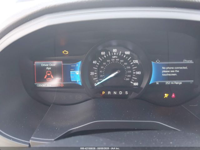 2FMPK4K94NBA70551 Ford Edge Titanium