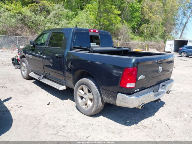 1C6RR7LT2FS731349 RAM 1500 Big Horn