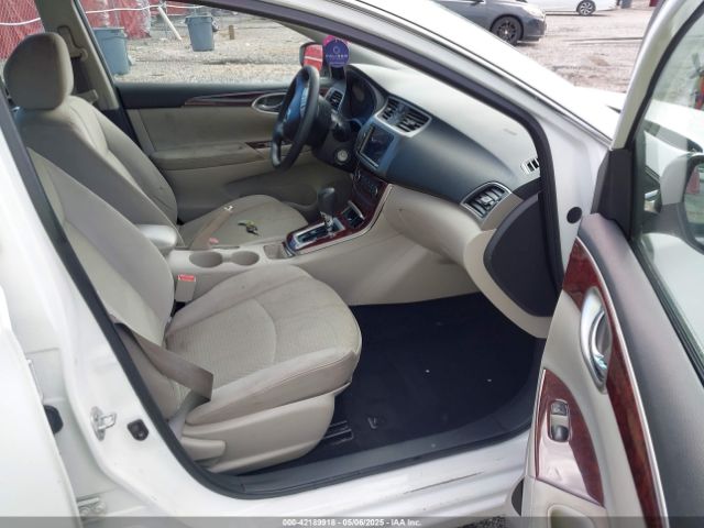 3N1AB7AP8FY257072 Nissan SENTRA S
