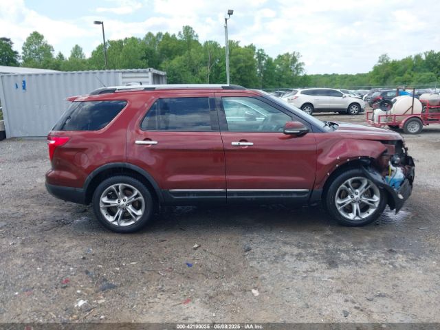 1FM5K8F89FGA86528 Ford Explorer Limited