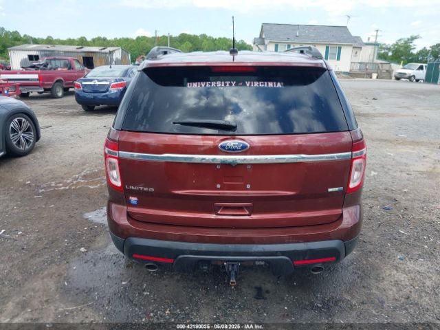 1FM5K8F89FGA86528 Ford Explorer Limited